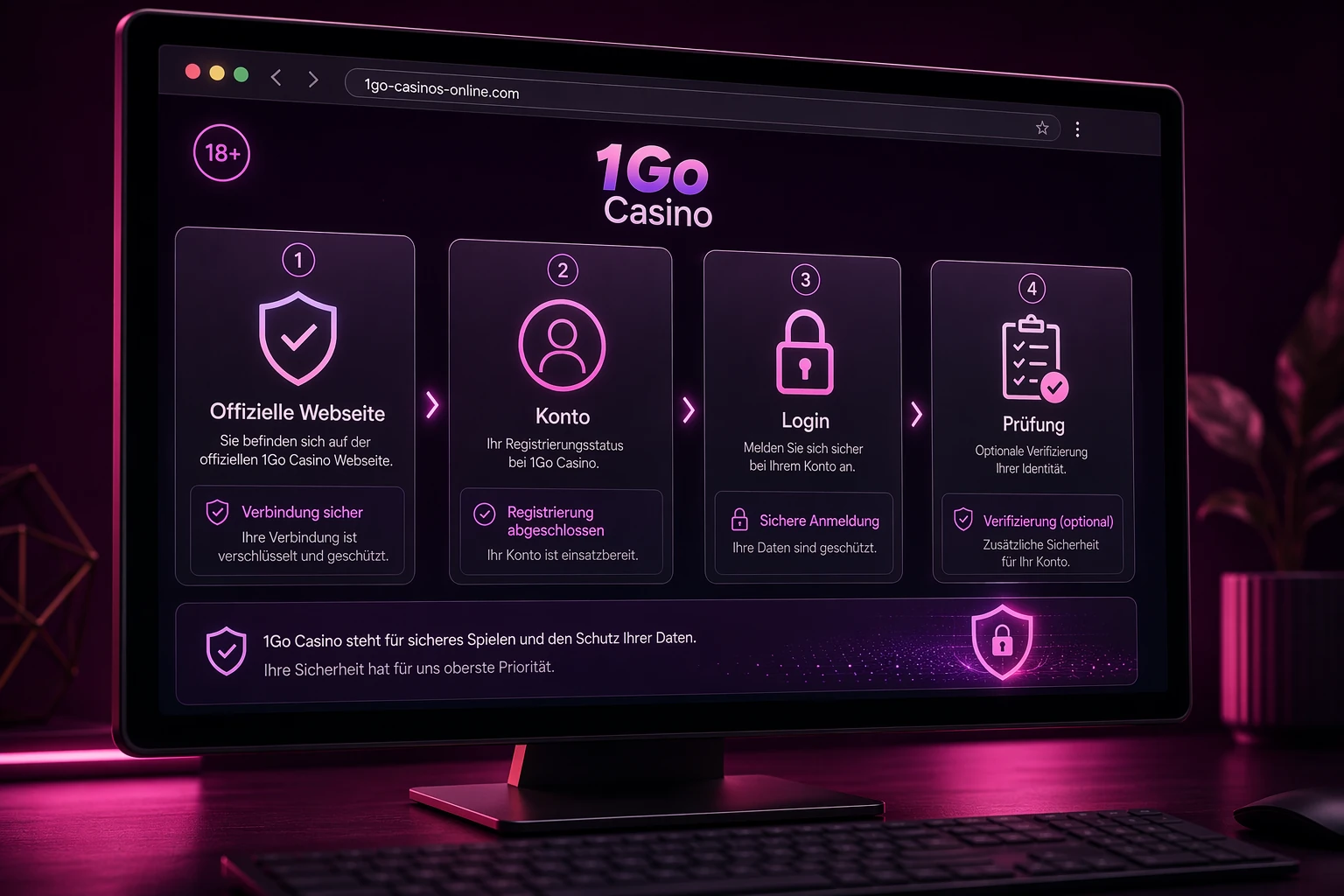 1Go Casino Login auf einen Blick